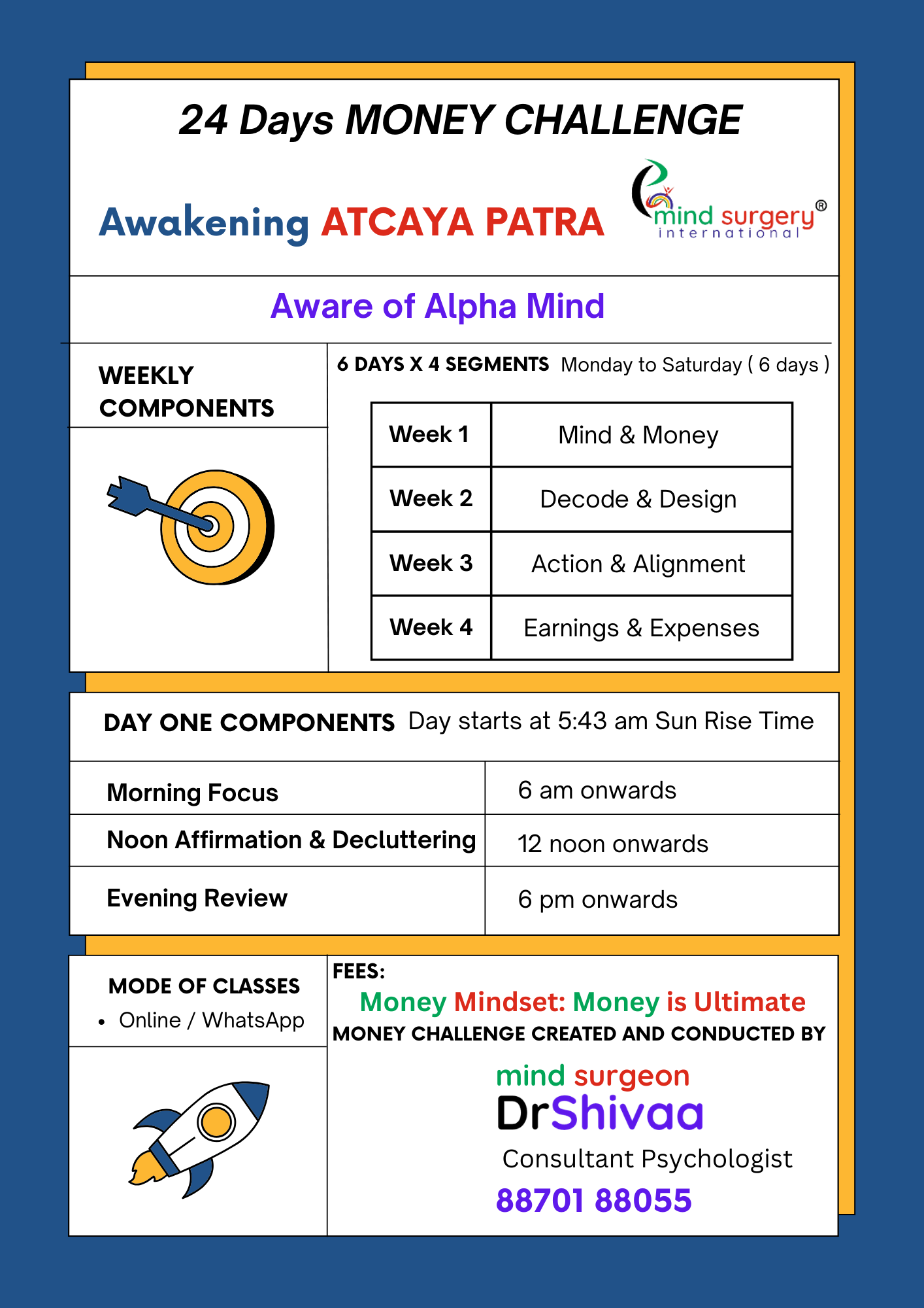 Awakening ATCAYA PATRA